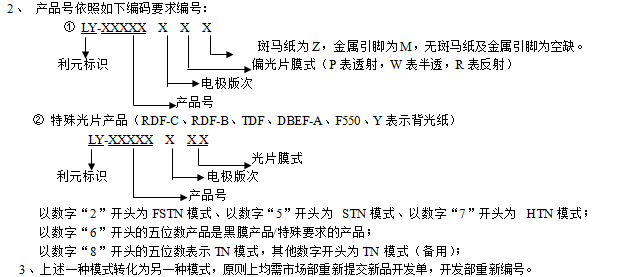 LCDҺ��������Ҏ(gu��)�t