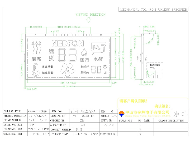 ����C(j��)LCDҺ����